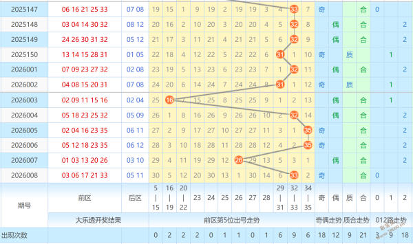 葡萄园秘选,期双色球红,球精准预测,武汉体彩,武汉体彩网,武汉体彩网官网,体育彩票,体彩大乐透,竞彩足球,体彩公益