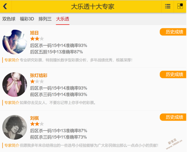 神秘禁地,揭秘,权限拒绝之,武汉体彩,武汉体彩网,武汉体彩网官网,体育彩票,体彩大乐透,竞彩足球,体彩公益