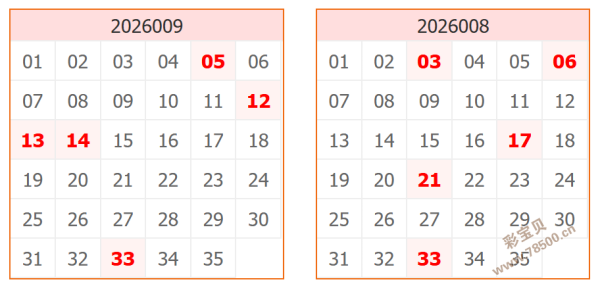 彩运巅峰,期体彩排列,预测精华,武汉体彩,武汉体彩网,武汉体彩网官网,体育彩票,体彩大乐透,竞彩足球,体彩公益