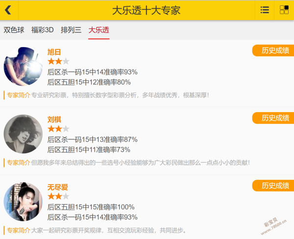 射胆猎手,双色球,期实战解析,武汉体彩,武汉体彩网,武汉体彩网官网,体育彩票,体彩大乐透,竞彩足球,体彩公益