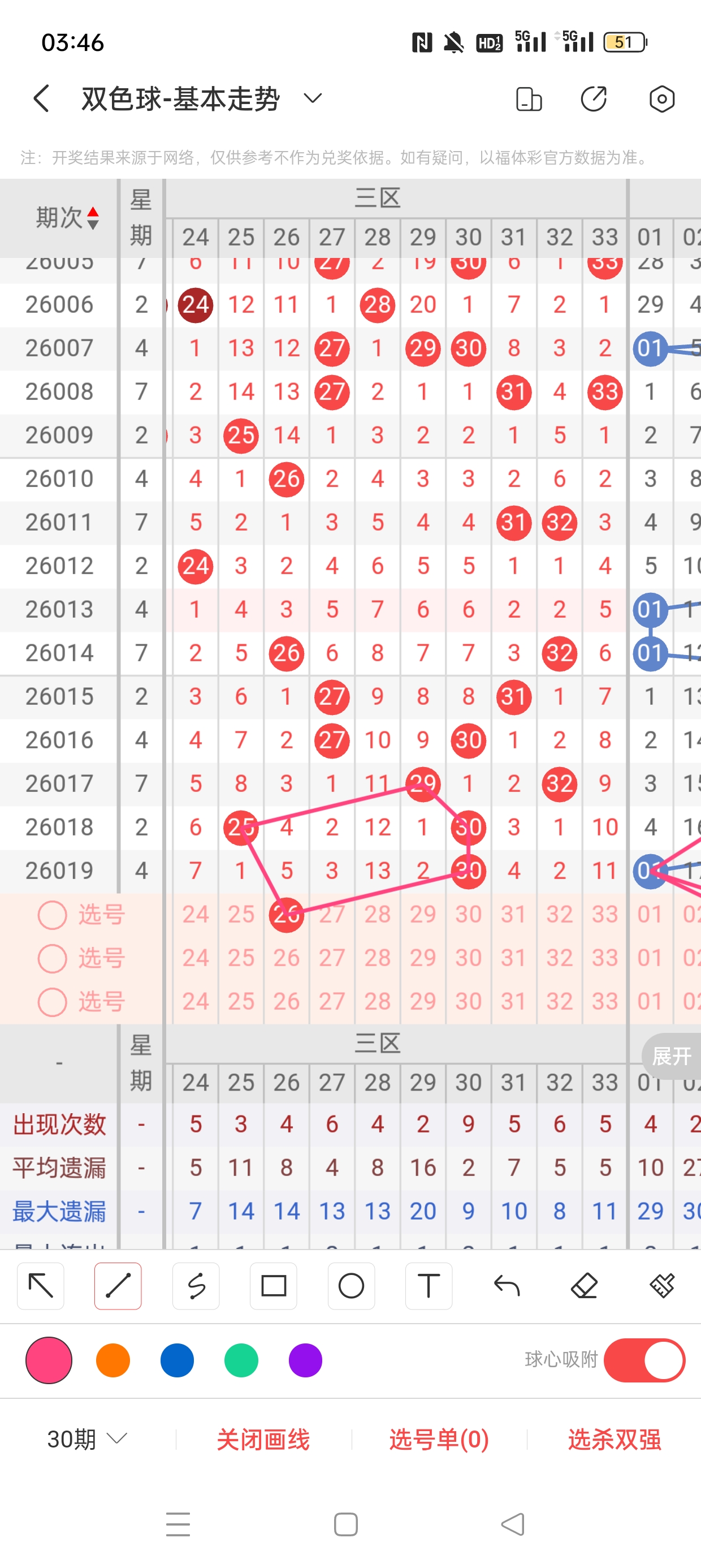 明湖豪杰,期排列,独家预测,武汉体彩,武汉体彩网,武汉体彩网官网,体育彩票,体彩大乐透,竞彩足球,体彩公益