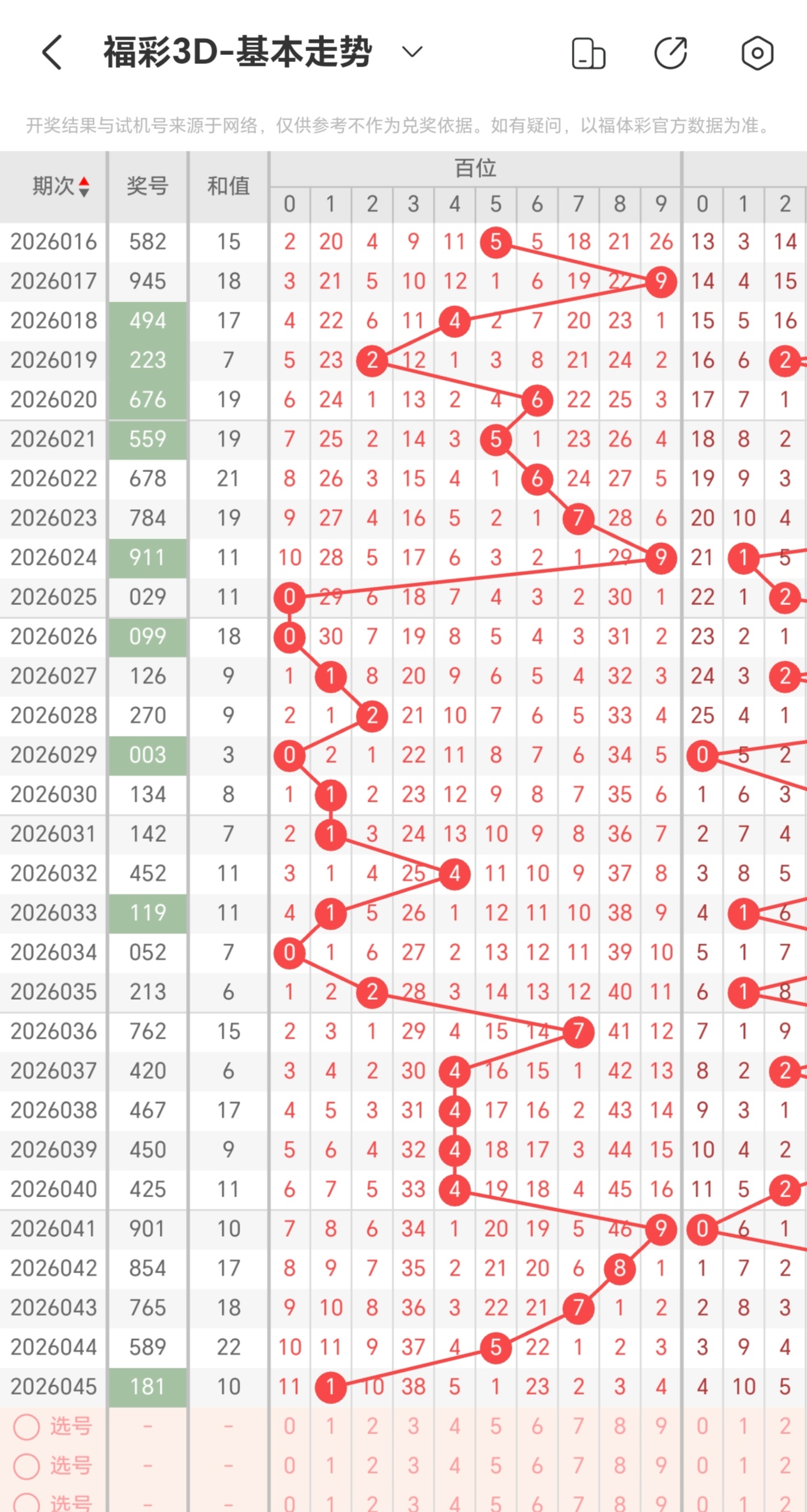 期福彩,浅笑字谜专,家质合推荐,武汉体彩,武汉体彩网,武汉体彩网官网,体育彩票,体彩大乐透,竞彩足球,体彩公益