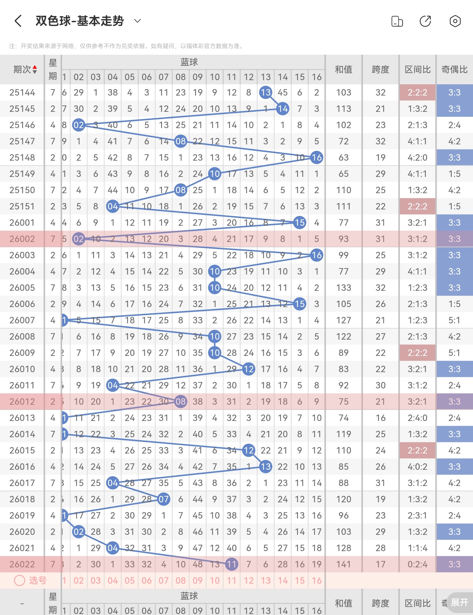 期福彩,专家质合推,荐分析前区,武汉体彩,武汉体彩网,武汉体彩网官网,体育彩票,体彩大乐透,竞彩足球,体彩公益