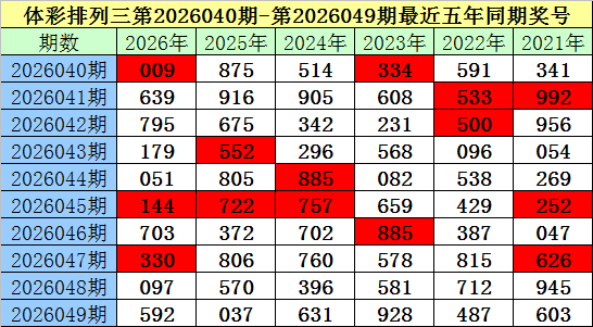 福彩,期惠海行专,家质合分析,武汉体彩,武汉体彩网,武汉体彩网官网,体育彩票,体彩大乐透,竞彩足球,体彩公益