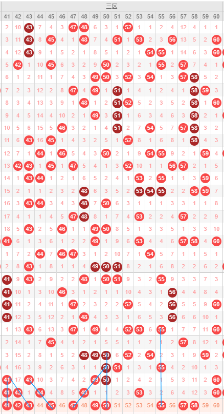 揭秘高手绝,排列三第,期独家预测,武汉体彩,武汉体彩网,武汉体彩网官网,体育彩票,体彩大乐透,竞彩足球,体彩公益