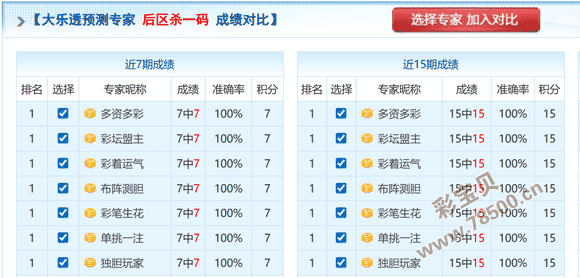 绝杀彩市,期独家胆拖,复式攻略,武汉体彩,武汉体彩网,武汉体彩网官网,体育彩票,体彩大乐透,竞彩足球,体彩公益