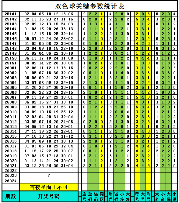 绝杀彩市,期独家胆拖,复式攻略,武汉体彩,武汉体彩网,武汉体彩网官网,体育彩票,体彩大乐透,竞彩足球,体彩公益