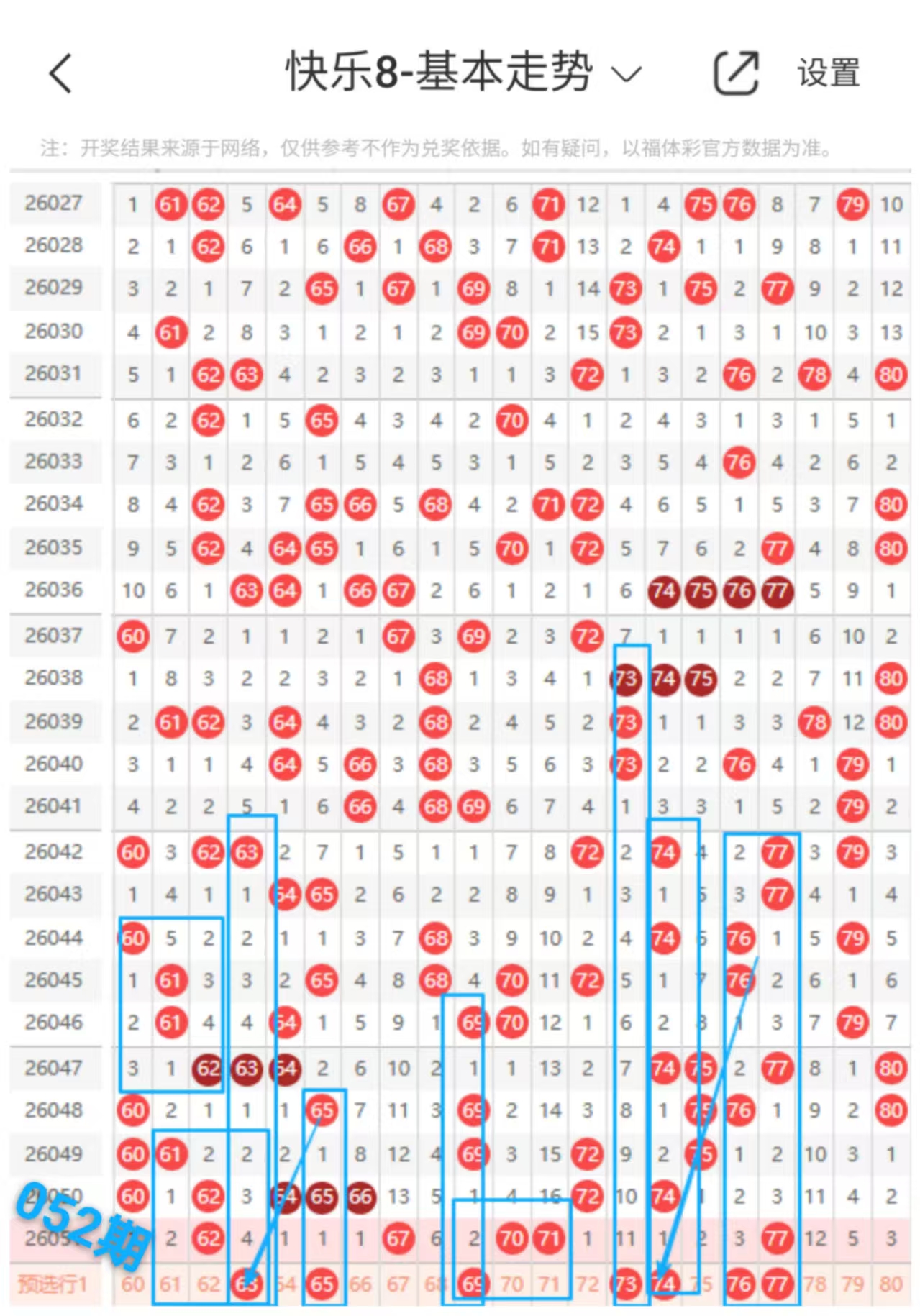 排三,期专家预测,尾数和值分,武汉体彩,武汉体彩网,武汉体彩网官网,体育彩票,体彩大乐透,竞彩足球,体彩公益