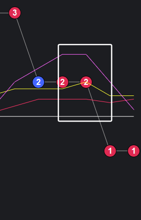 胆战心惊,揭秘,期福彩,武汉体彩,武汉体彩网,武汉体彩网官网,体育彩票,体彩大乐透,竞彩足球,体彩公益