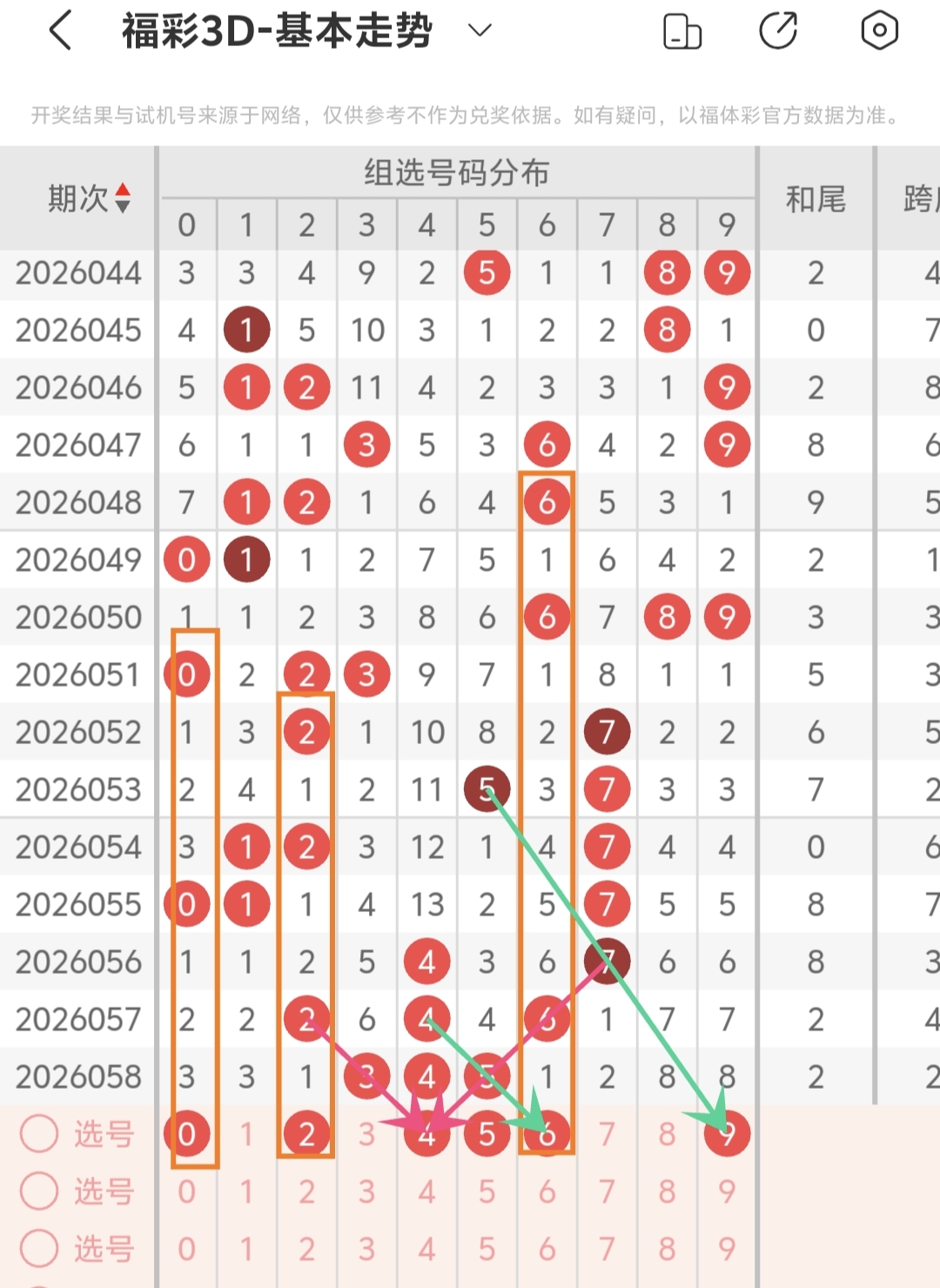 好运加冕,大乐透第,期独门胆拖,武汉体彩,武汉体彩网,武汉体彩网官网,体育彩票,体彩大乐透,竞彩足球,体彩公益