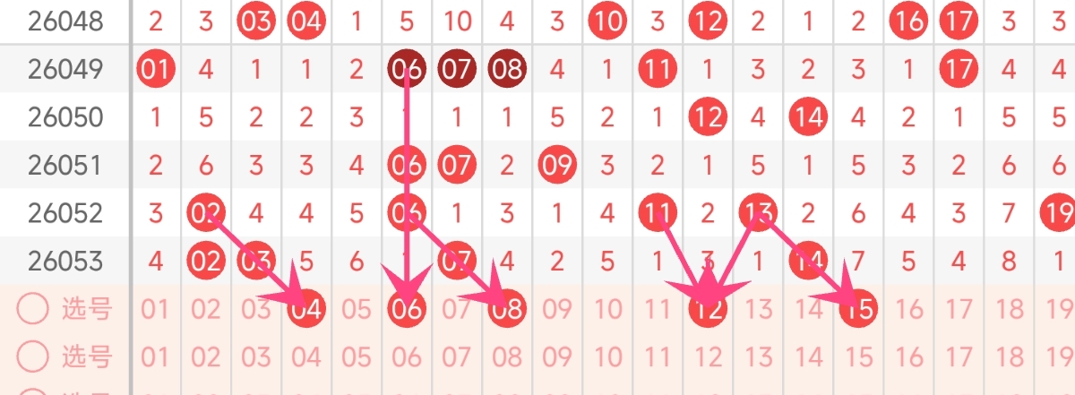 爆彩预警,期双色球权,威解析,武汉体彩,武汉体彩网,武汉体彩网官网,体育彩票,体彩大乐透,竞彩足球,体彩公益