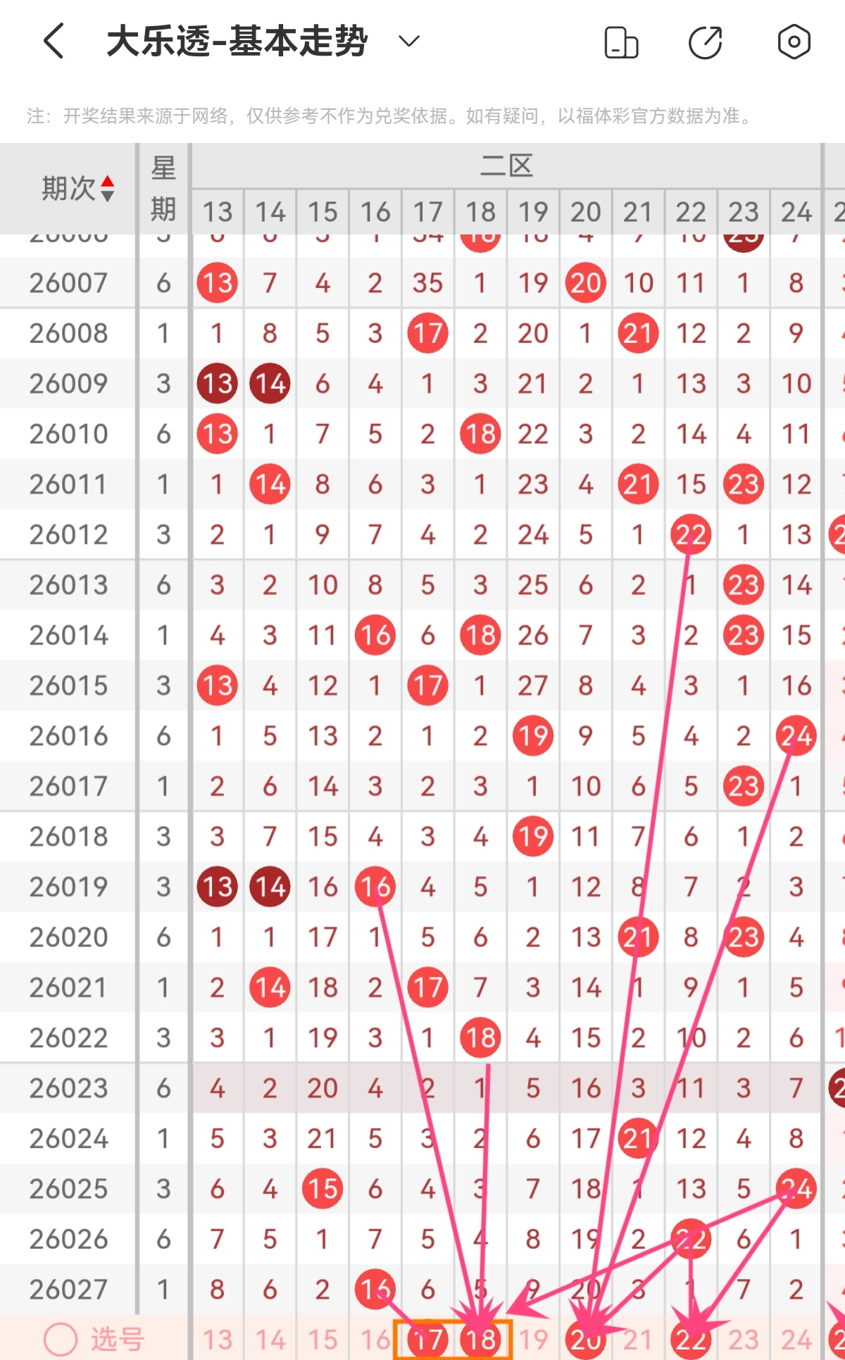 惊爆,揭秘,年大乐透,武汉体彩,武汉体彩网,武汉体彩网官网,体育彩票,体彩大乐透,竞彩足球,体彩公益