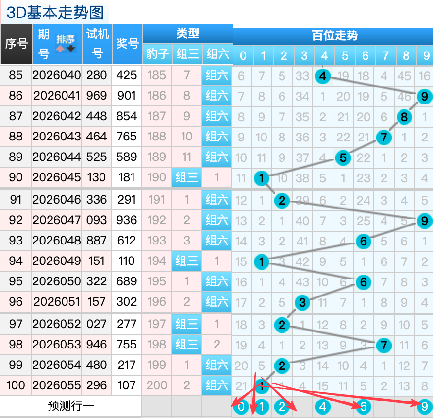 排列五第,期开奖结果,回顾及查询,武汉体彩,武汉体彩网,武汉体彩网官网,体育彩票,体彩大乐透,竞彩足球,体彩公益
