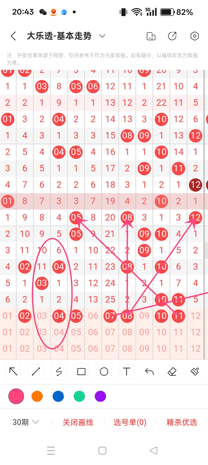 排列五,期磊达专家,质合推荐分,武汉体彩,武汉体彩网,武汉体彩网官网,体育彩票,体彩大乐透,竞彩足球,体彩公益