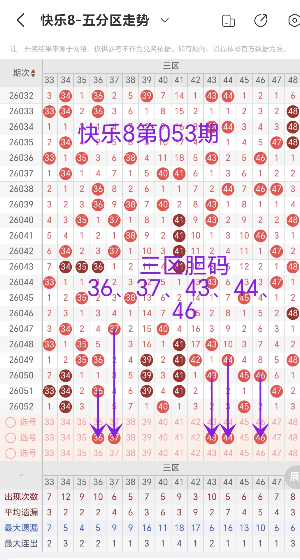 双色球,期专家推荐,走势分析关,武汉体彩,武汉体彩网,武汉体彩网官网,体育彩票,体彩大乐透,竞彩足球,体彩公益