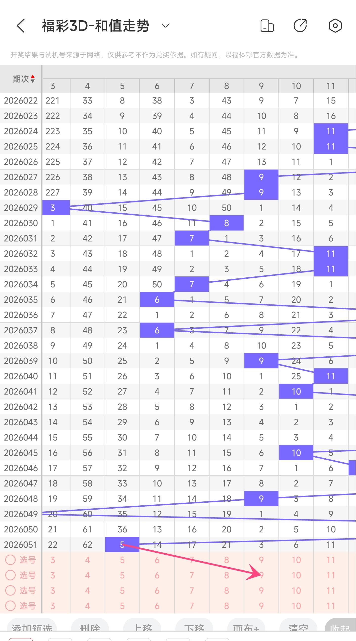 快乐,期预测,专家精选研,武汉体彩,武汉体彩网,武汉体彩网官网,体育彩票,体彩大乐透,竞彩足球,体彩公益