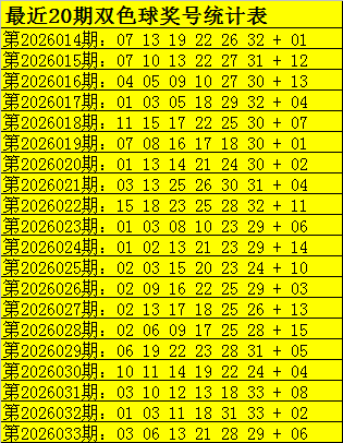 期沐雪七星,彩号码走势,及专家推荐,武汉体彩,武汉体彩网,武汉体彩网官网,体育彩票,体彩大乐透,竞彩足球,体彩公益
