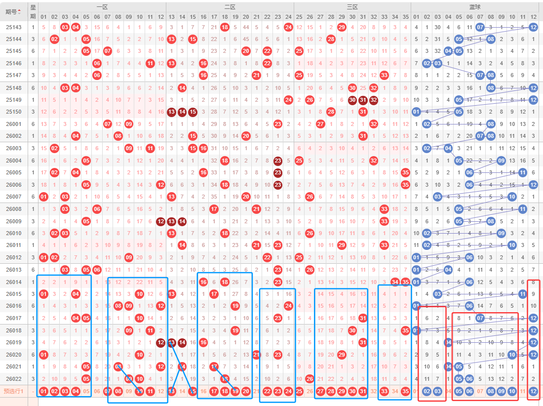 福彩,期逸飞道人,精选四码,武汉体彩,武汉体彩网,武汉体彩网官网,体育彩票,体彩大乐透,竞彩足球,体彩公益