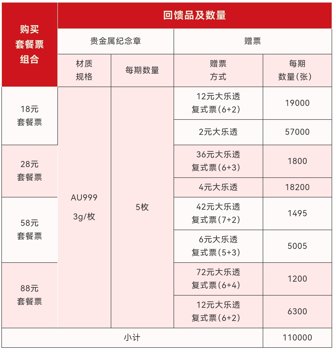 大乐透,期专家后区,胆码预测及,武汉体彩,武汉体彩网,武汉体彩网官网,体育彩票,体彩大乐透,竞彩足球,体彩公益