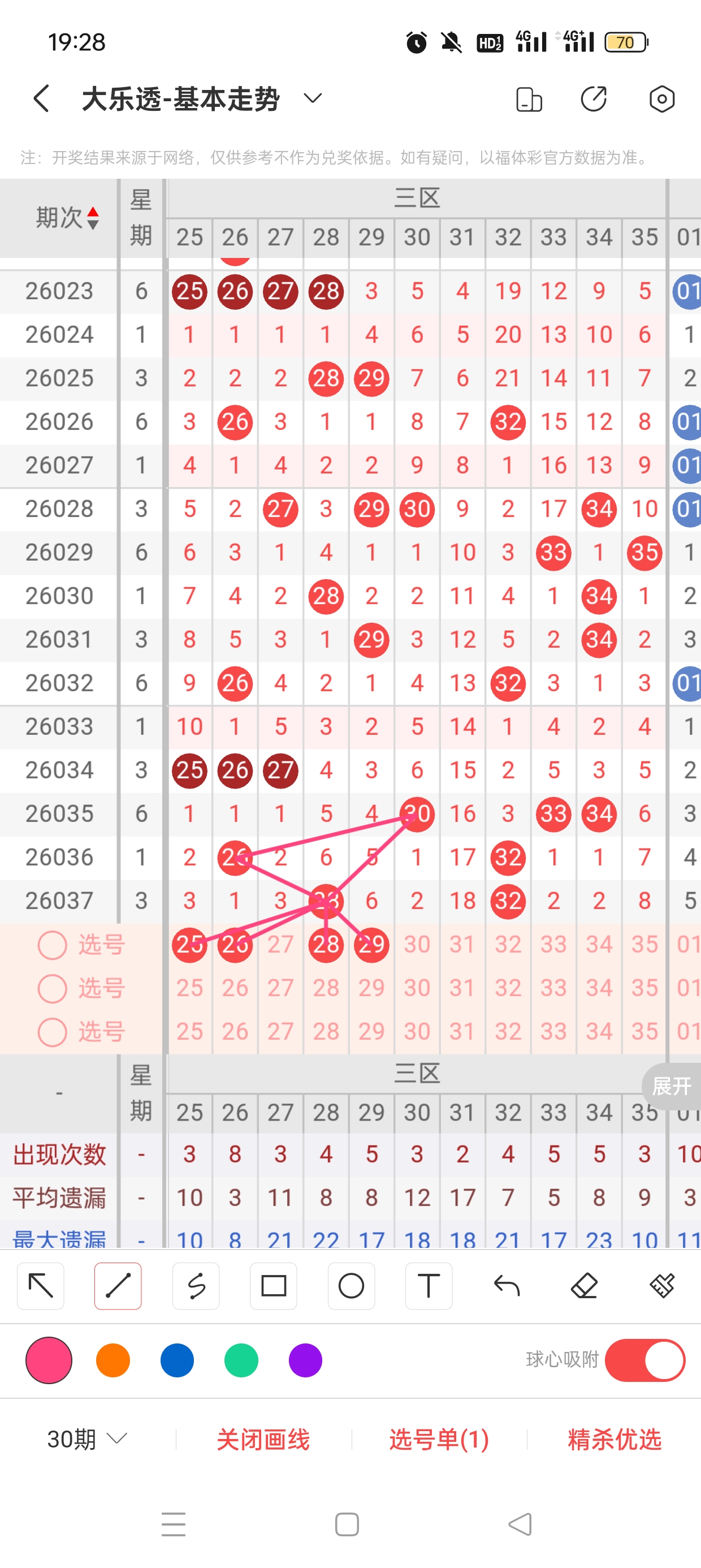 福彩,期专家残花,月质合预测,武汉体彩,武汉体彩网,武汉体彩网官网,体育彩票,体彩大乐透,竞彩足球,体彩公益