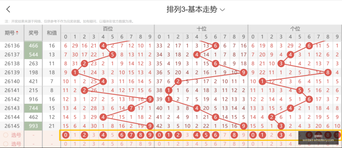 体彩排列,期攻略,上期四胆二,武汉体彩网官网,武汉彩票,即时彩票查询,彩票技巧,竞彩投注,体育彩票服务,彩票开奖信息,武汉购彩入口