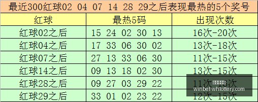 最新排列五,期预测,权威推荐,武汉体彩网官网,武汉彩票,即时彩票查询,彩票技巧,竞彩投注,体育彩票服务,彩票开奖信息,武汉购彩入口