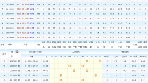 【双色球秘籍】2026009期精准红球蓝球预测：揭秘必杀号02，赢取大奖不是梦！
