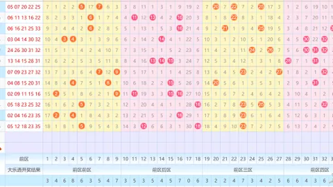 【独中靶心】双色球6009期惊喜预测：揭秘定尾神球组合：21号与30号，不容错过！