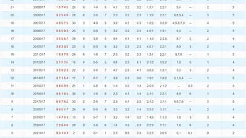【幸运揭晓】双色球第2026014期热荐复式8+2组合，揭秘长线精选号码攻略