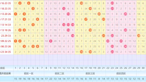 【 grapes2acre 福彩3D第2026029期】独家揭秘：精准杀三码，赢在技巧，高手必看攻略！