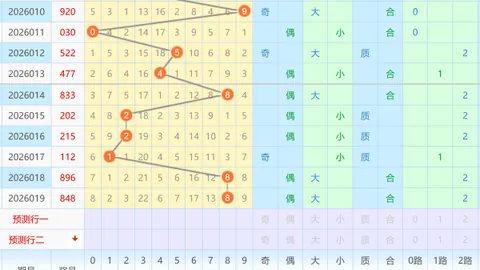 [解码神秘符号] 探秘041密码，解锁隐藏的数字奇迹！
