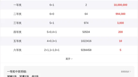 26053期排列5专家推荐胆码分析