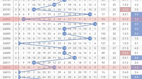 2026054期福彩3D专家质合推荐分析前区十码