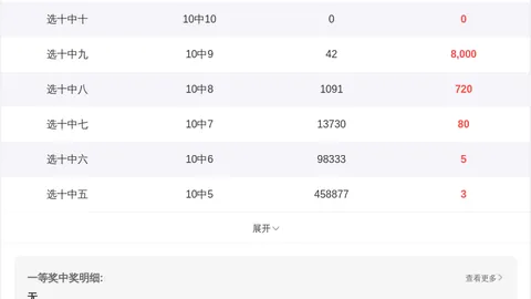 排列三第2026049期莫运旺稳中求胜推荐