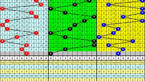 【揭秘】大乐透26015期必中秘籍：前区“生死”三码精准出击，16、20、24独家剖析！