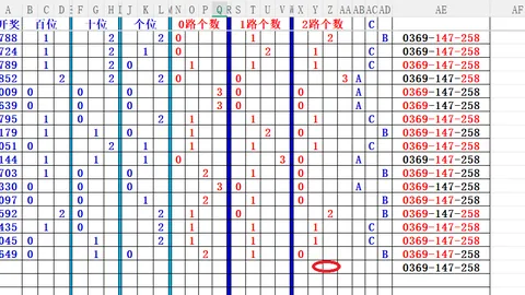 【揭秘奇彩奥秘】双色球017期篮球绝密定胆：03、06、11，中奖秘籍尽在此！