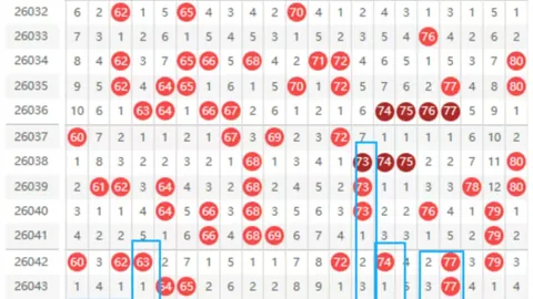 排三051期专家预测：尾数和值分析，期待中奖