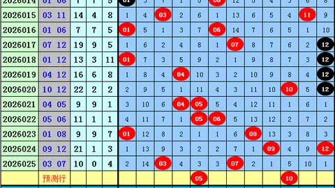 26065期快乐8小路专家号码推荐