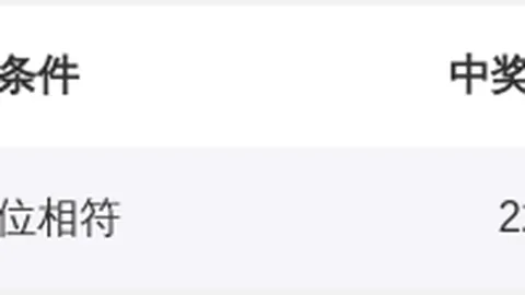 2026028期双色球专家推荐：首号球07 09精选