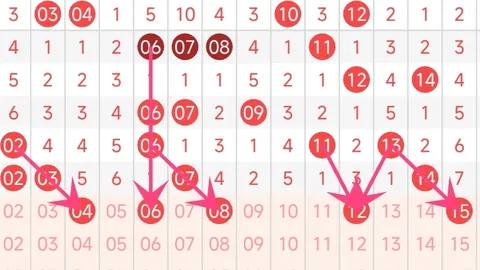 【爆彩预警】2026年1月18期双色球权威解析：三强胆码揭晓——01、13、14，中奖几率大增！