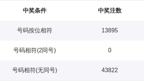 大乐透2026029期专家推荐前区十码杀号预测