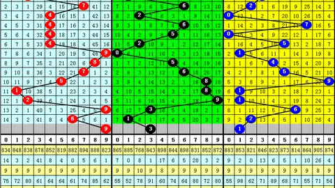 排列五第2026069期开奖结果回顾及查询