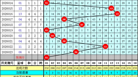 【揭秘】26期福彩3D遗漏大揭秘：复式胆拖策略，连续多期中奖秘籍！