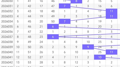 快乐8第062期预测：专家精选研判，质合分析稳中求胜