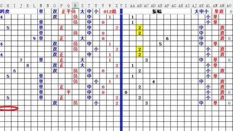 【财运加身】2026年双色球第014期独家解析：蓝球5胆命中，实力见证红运来袭！