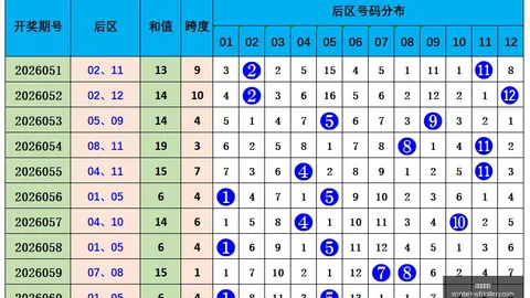 2026最新排列五第26144期预测：权威推荐，不容错过