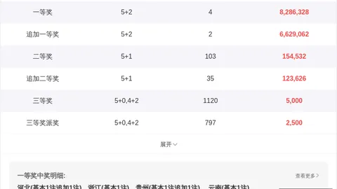 推荐 彩票达人：排列5第26148期独家胆码攻略指南